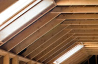 Maligar tapered roof insulation quotes